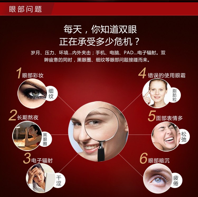 玉兰油（OLAY）超红瓶眼霜淡化细纹多效修护眼部提拉紧致眼周淡化黑眼圈3D塑颜 新生弹力眼霜15ml
