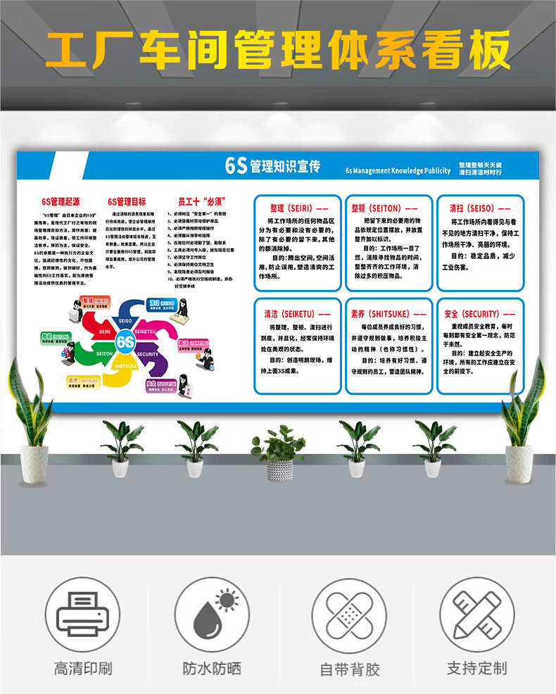 6s车间工厂企业公司现场精益生产仓库管理知识体系宣传看板5s与目xcgl