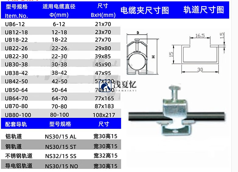 电缆卡子金属电缆夹c型轨道线夹ubbkck电缆卡子机柜配电柜电缆卡子c型