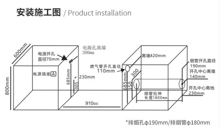 顾家集成灶蒸烤一体哪款比较好？用后一周讲体验真相