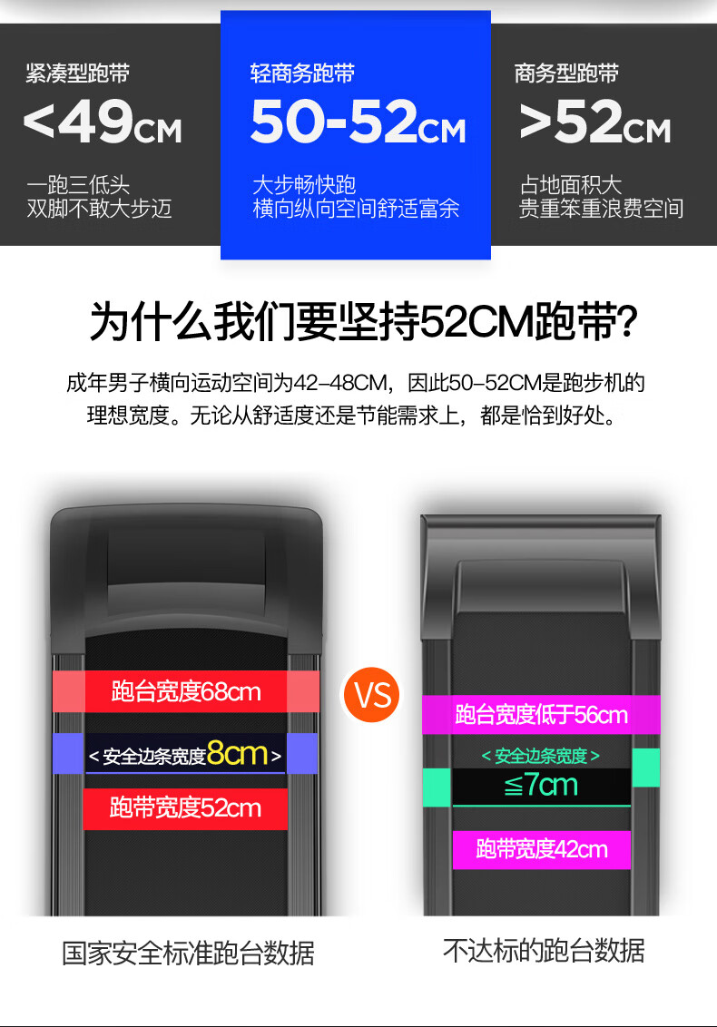 易跑GTS7跑步机家用静音折叠智能商用电动多功能健身房器材【支持HUAWEI HiLink】 10.1吋WIFI智能彩屏多功能