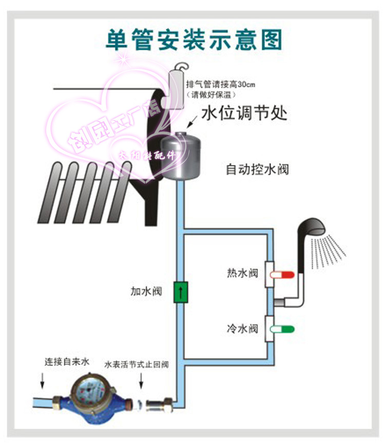 太阳能热水器自动上水阀全自动控水阀补水箱太阳能热水器配件单管下置