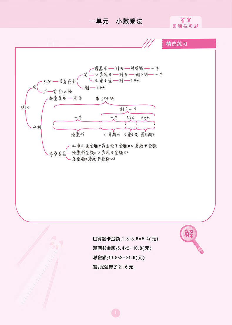 2021新版刘老师图解应用题强化训练人教版三年级四年级五六年级上册