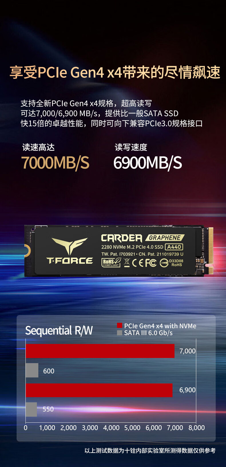 十铨（Team）黑曜女神 A440 1TB  固态硬盘 2TB M.2 PCIe SSD 黑曜女神A440 2TB SSD