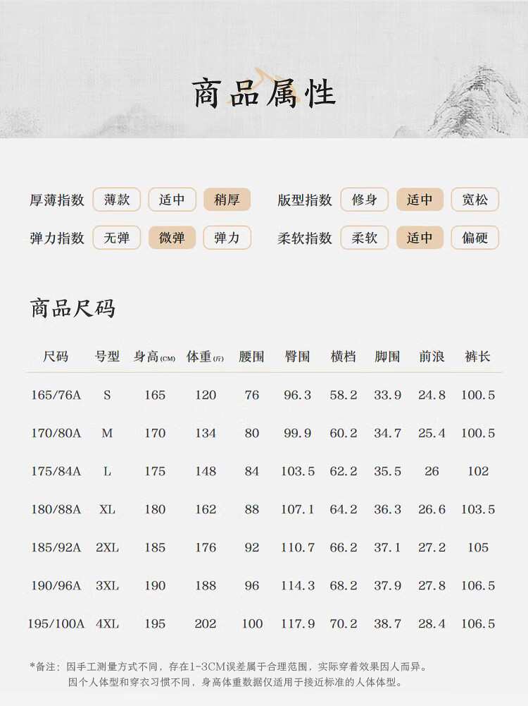 海澜之家（HLA）牛仔裤男24新款山7E过渡回潮蓝灰84A不在高系列时尚休闲绣花裤子男冬季新复古回潮 蓝灰牛过渡色（深）7E 175/84A L推荐135~148斤详情图片9