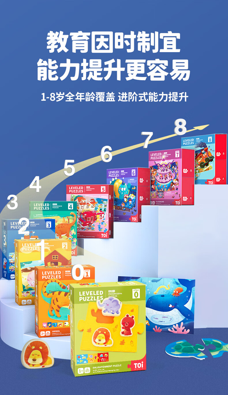 leveledpuzzlestoi图益儿童进阶拼图大块宝宝幼儿玩具男孩女孩123455