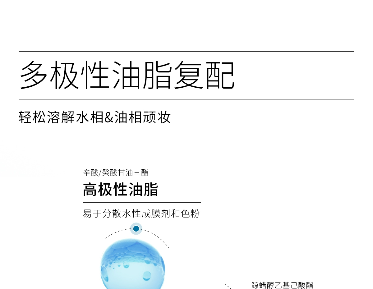 ddg燕麦舒颜卸妆膏 易乳化眼唇深层清洁一抹速卸清爽温和维稳敏感肌 110ml 110ml