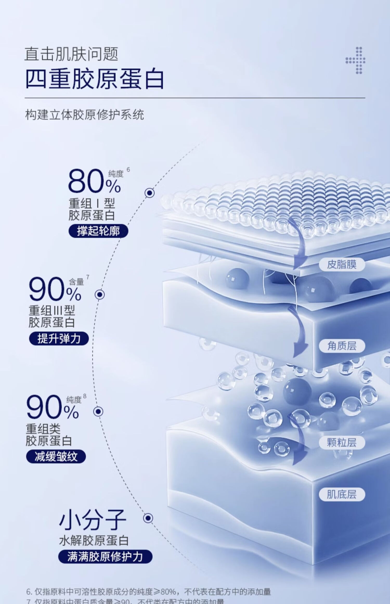 赫宝仙媞面膜次抛精华试用装玻色因重组胶原蛋白修护舒缓补水保湿敏感肌 面膜+屏障次抛1支【王炸组合】