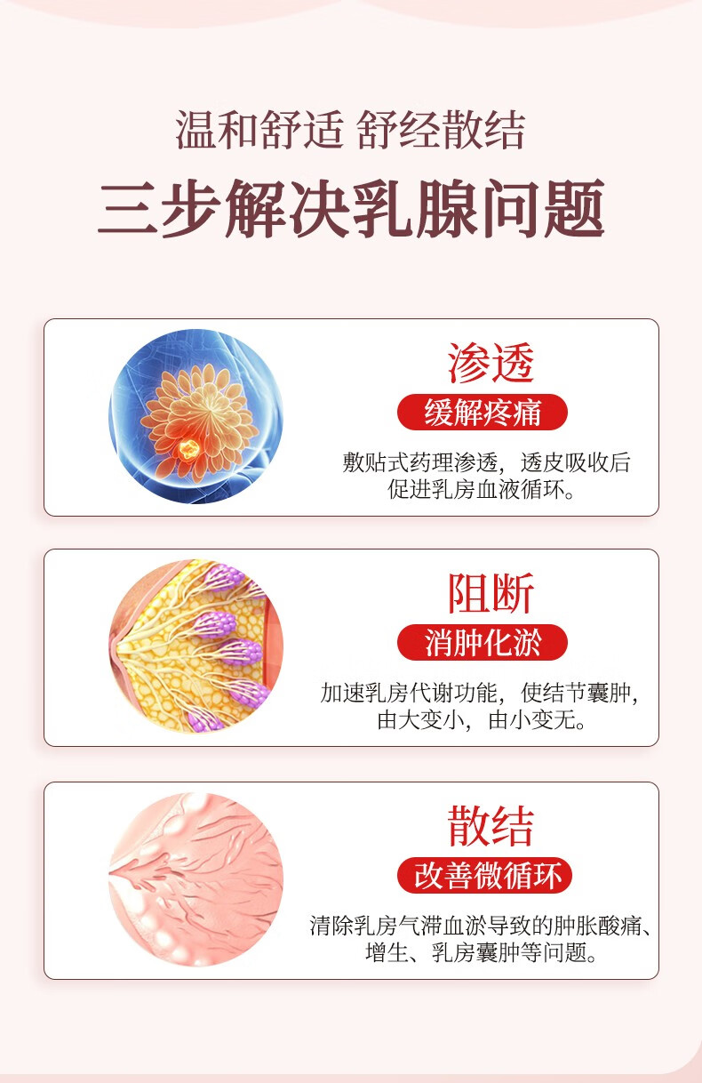 仁和乳腺贴增生散结贴硬块疏通乳房小叶副乳结节贴膏肿块纤维瘤 仁和