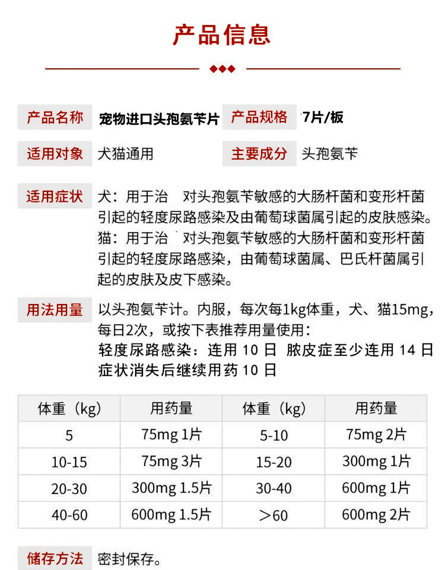 法国维克乐利鲜头孢氨苄片乐利鲜宠物猫藓狗鲜真菌皮肤病尿路感染发炎