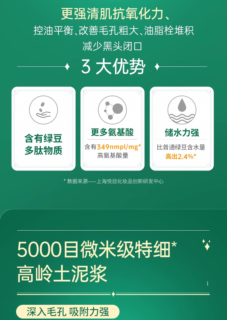 膜法世家绿豆清洁泥膜改善黑头闭口深层清洁毛孔美白面膜祛痘控油魔法世家 珍珠粉泥膜135g