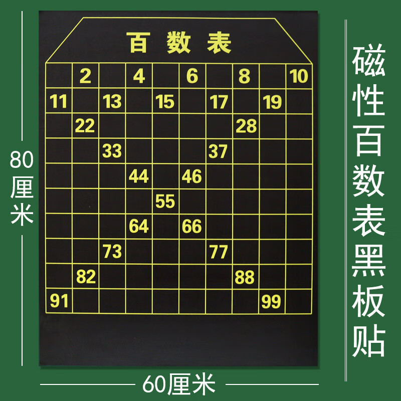 金隆兴大号百数表小学数学磁性黑板贴60*80cm厘米磁力贴低年级数字数