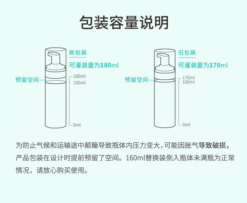 真丽斯洗面奶氨基酸洁面慕斯绵密二裂酵母洁面温和清洁护肤品洗面奶 正装*1+替换装 共 320ml