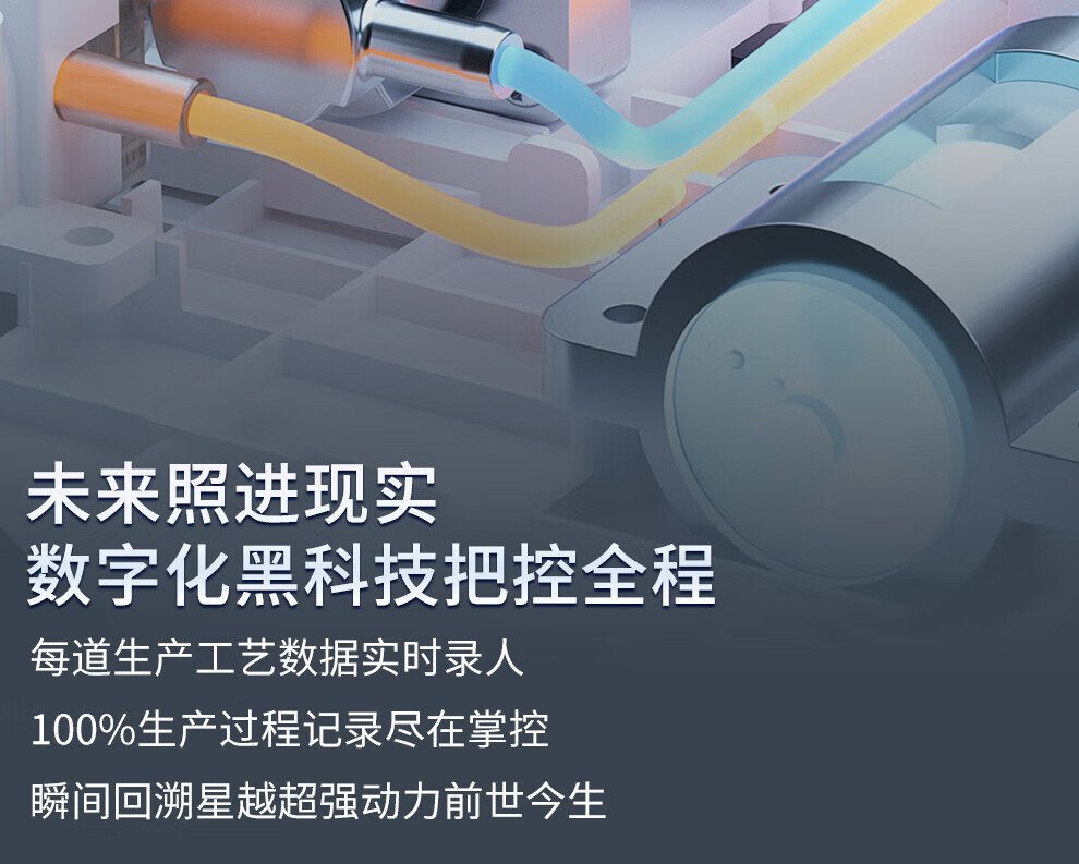 大昌揽月高压洗车水枪家用220v无线洗车高压水枪顶配款合一锂电洗车机大功率便携式刷车泵洗车神器 300W 【顶配款】 六合一喷头+双电+10m管 高压洗车水枪详情图片36