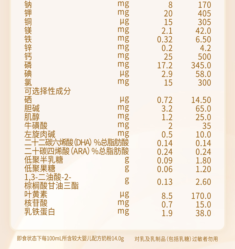 贝特佳奶粉2段蓓维嘉婴幼儿奶粉200g罐二段612月2段