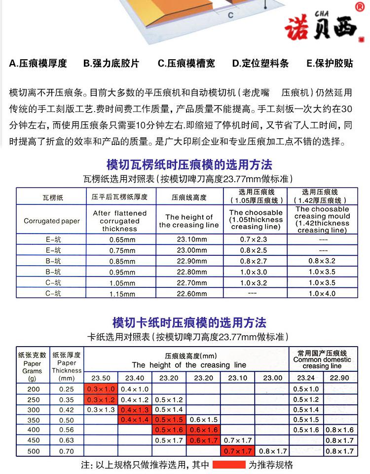 模切压痕条速装压痕模压痕条反压线暗线条压槽模印刷耗材 0.3*0.