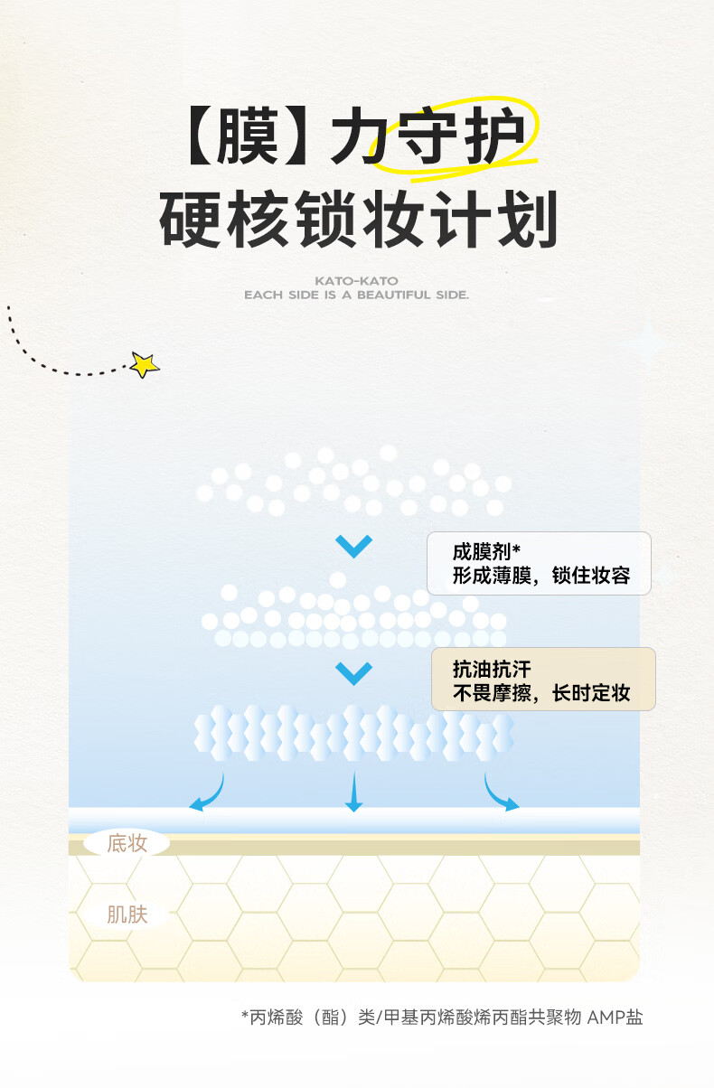 KATO-KATO 不二兔联名彩色散粉定妆散粉蜜粉面纱定妆喷雾控油遮瑕不脱妆 【联名散粉】紫色的7g