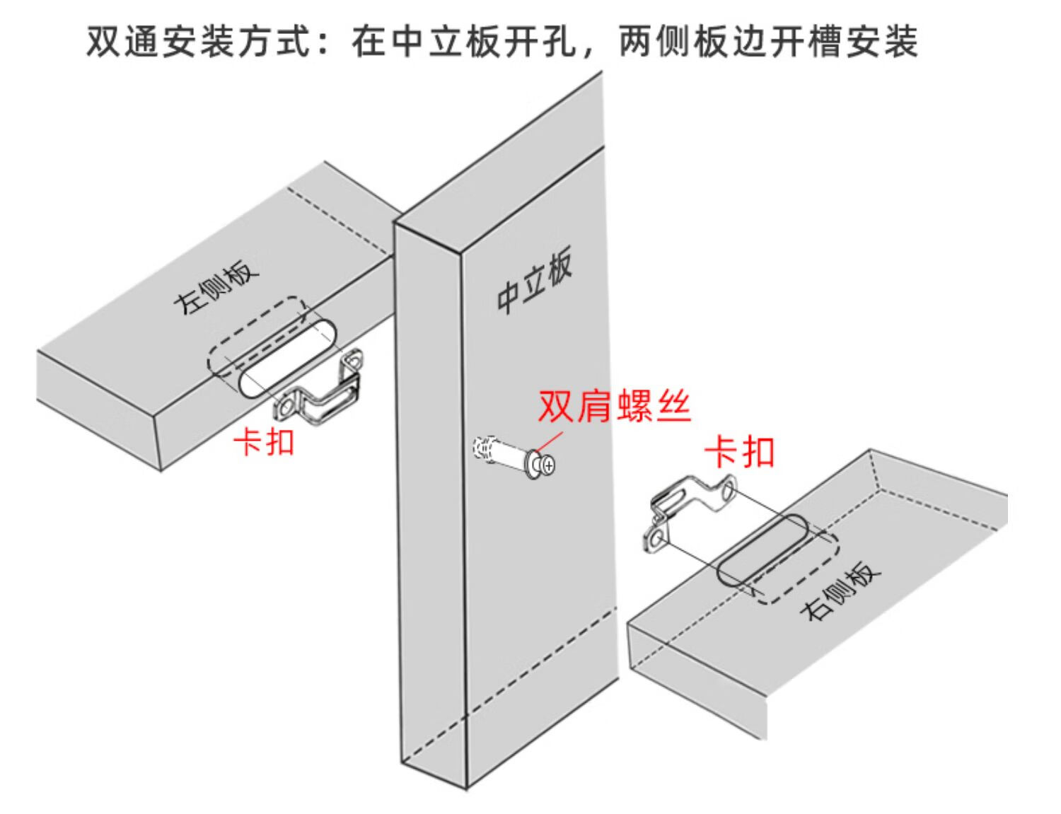 二合一连接件隐形2合1扣件家具衣柜子木工层板配件五金螺丝开槽器 1/4