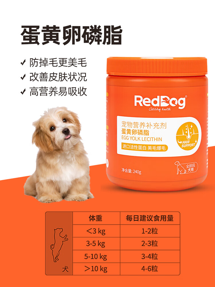 13，RedDog紅狗魚油貓用蛋黃卵磷脂貓咪美毛護膚寵物犬用狗狗爆毛粉防掉毛官方專賣店 40g貓用卵磷脂嘗鮮裝 1瓶