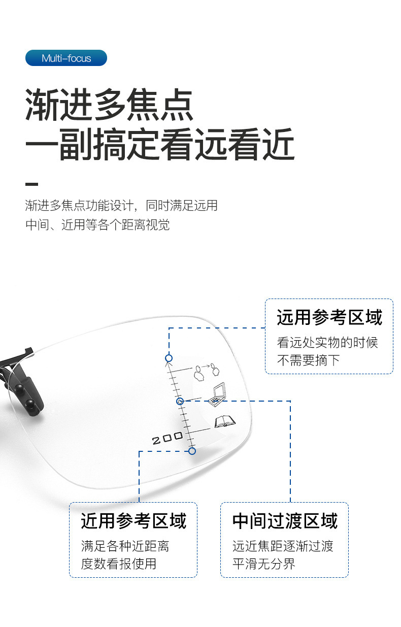 祥世恒吉渐进多焦点眼镜远近两用老花镜智能自动变焦防蓝光老花眼镜