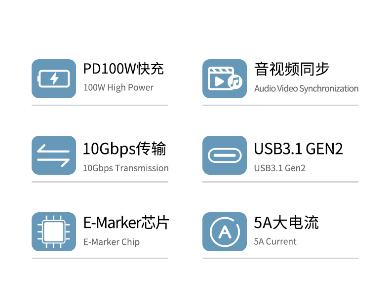 双头type-c公对公5a快充usb-c数据线pd100w充电usb3.1gen2视频4k显示