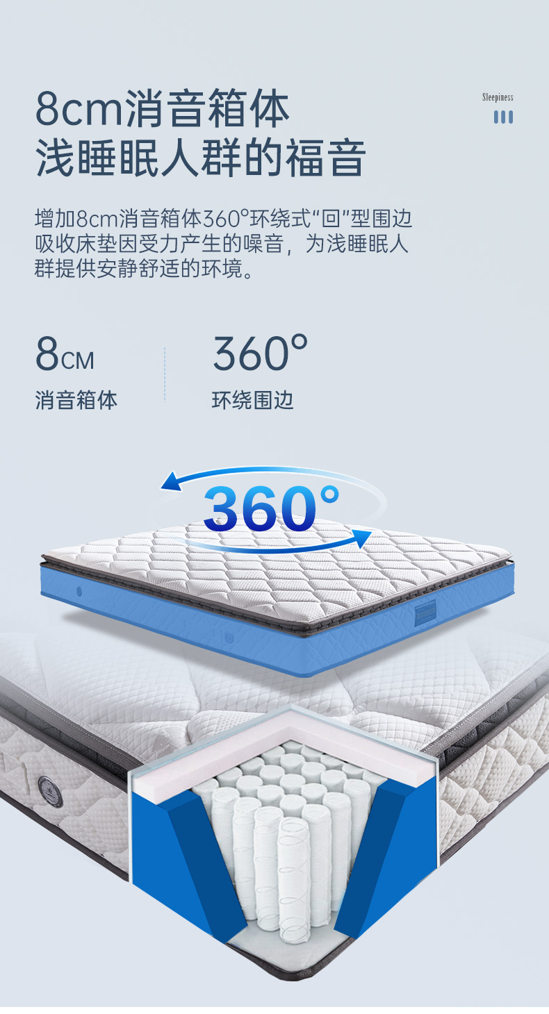 慕思床垫是哪个国家的品牌？慕思床垫舒适性如何？