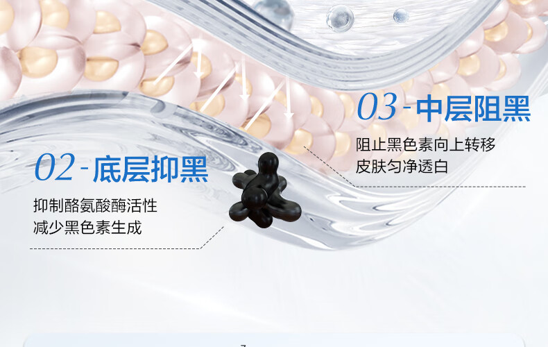 欧诗漫（OSM）珍白因美白精华液30ml淡斑面部护肤品化妆品女面部祛斑提亮肤色 【重榜新品】珍白因精华30ml