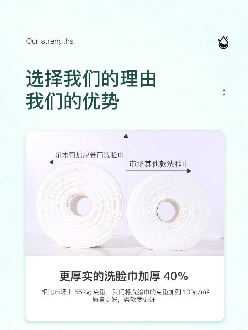 AMORTALS尔木萄洗脸巾加厚卷筒式一次性干湿两用洁面棉柔巾洁面巾化妆棉 【大众选择】抽取式70片*5包
