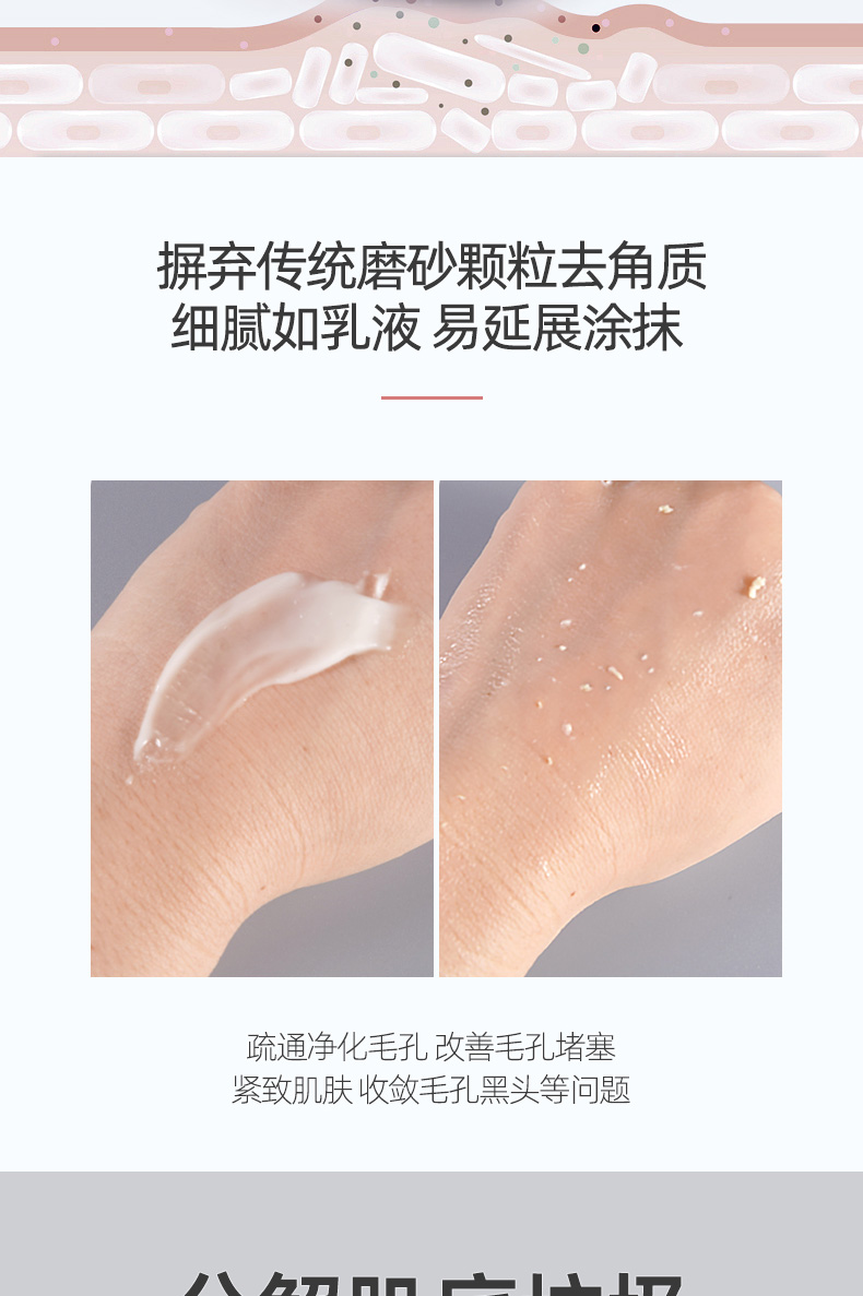 毛孔橡皮擦！排出脏东西 比水杨酸更好用 果酸去角质面部女去死皮男全身可用洁面乳 2盒装【实发3盒，第3盒0元】