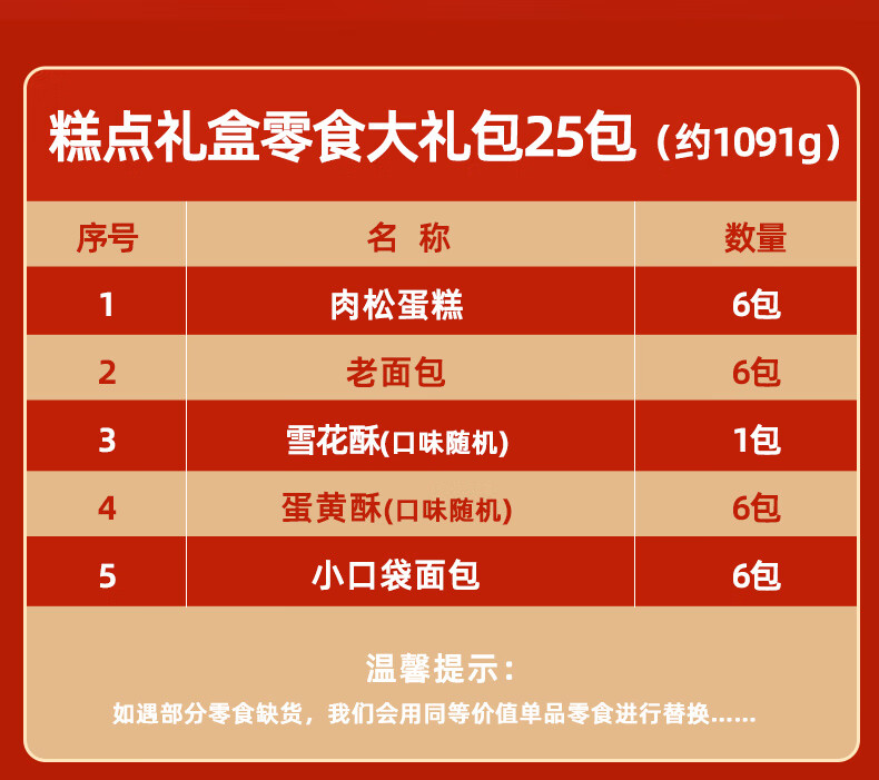 味滋源饼干蛋糕礼盒早餐面包糕点零食大礼包中秋节日送礼团购 饼干蛋糕礼盒1043g(共23包）
