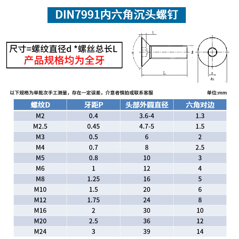 劲功m10m12 304不锈钢沉头内六角螺丝平机螺栓平头内六角螺栓din7991