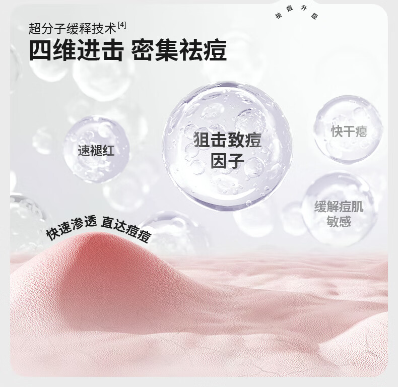 DRDM祛痘精华液水杨酸抗痘去闭口粉刺修护痘肌原液控油淡化痘印 20ml