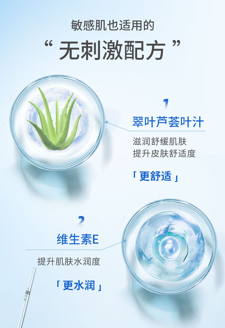 水宝宝（Coppertone）水宝宝防晒乳防晒喷雾军训出游旅行水润敏感肌儿童防晒SPF50 清透倍护防晒乳SPF50 237ml 无赠