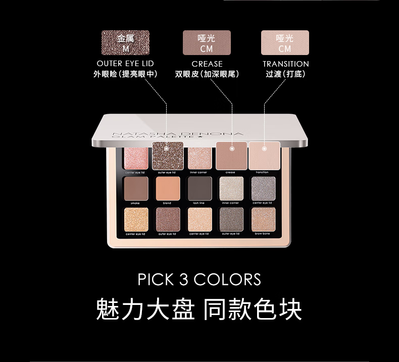 Natasha Denona华丽宝贝3色眼影2.4g大地色baby水泥 魅力三色眼影