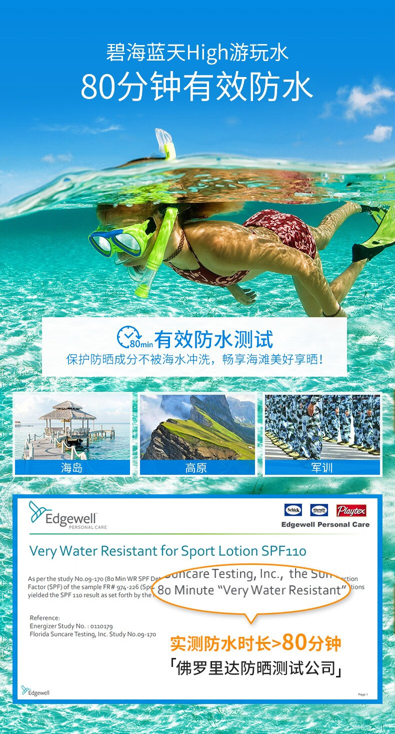 香蕉船（Banana Boat）防晒运动型面部防护保湿滋润SPF100进口 118ml