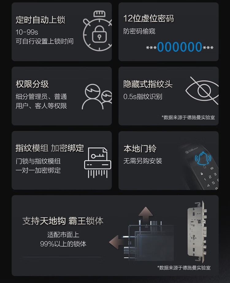 华为SHEP-SLO-DNPro入手一周后，真话实说我更喜欢它了