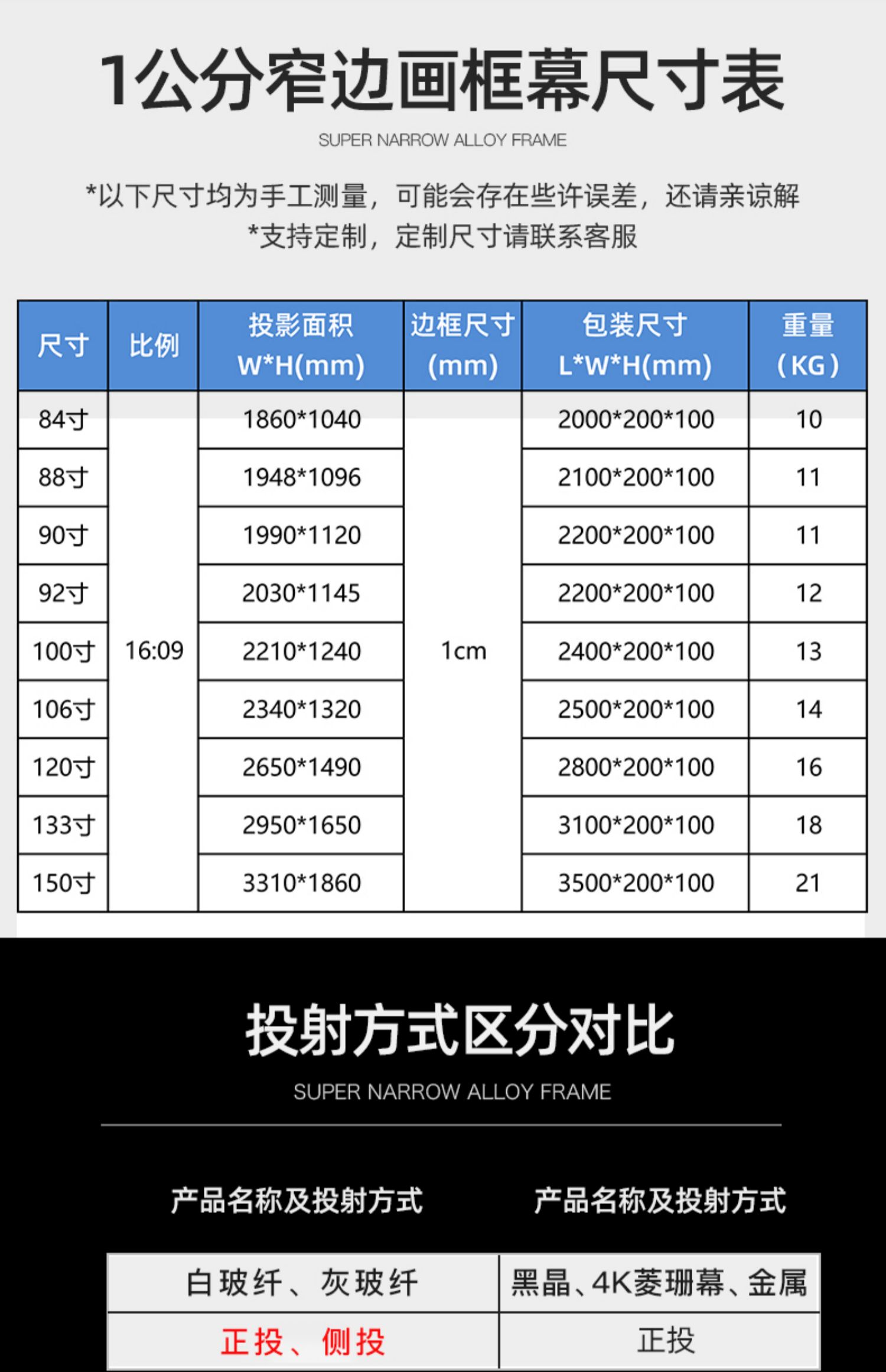 魔屏u2极米h3s/rs pro2/z8x坚果j10当贝x3/f3投影 100寸窄边画框幕布