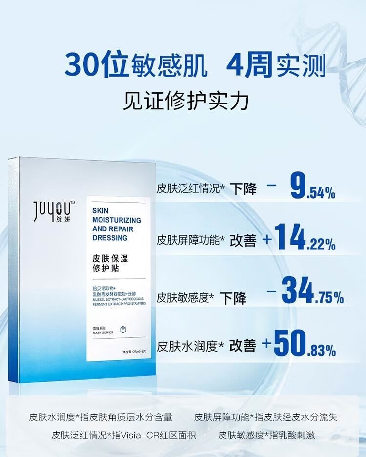 绽妍皮肤保湿修护贴修红强韧屏障滋润敏肌护理面部膜日常维稳舒缓补水 【囤货装】皮肤修护贴4盒20片