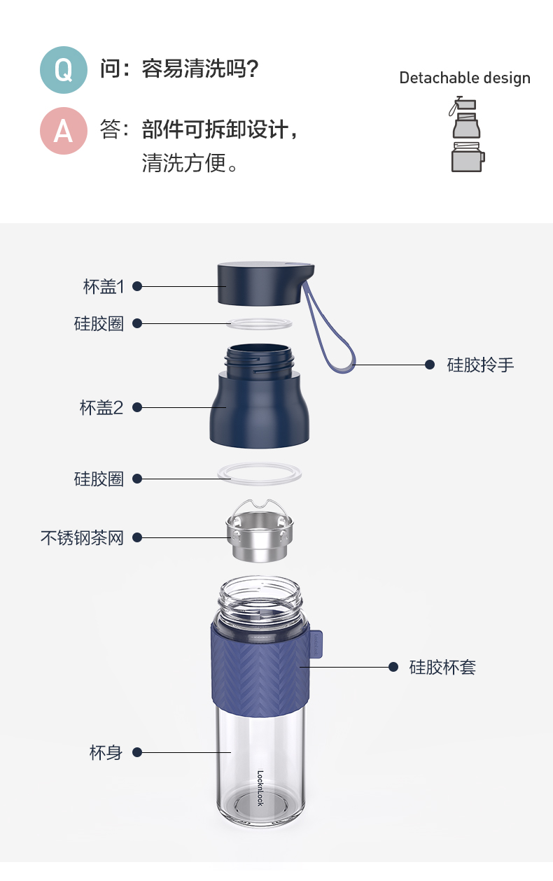 乐扣乐扣（LocknLock）耐热玻璃便携提手水杯子防烫杯套带网片复古波普玻璃杯茶杯 LLG594BLU-500ML-浅蓝