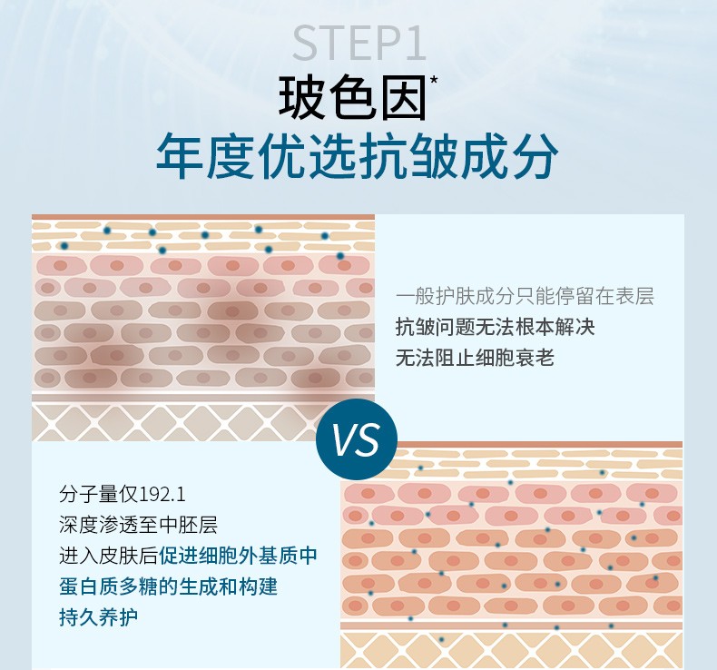 SKINO肌漾玻色因精华紧致抗皱改善细纹丰盈补水修护玻玻瓶 30ml