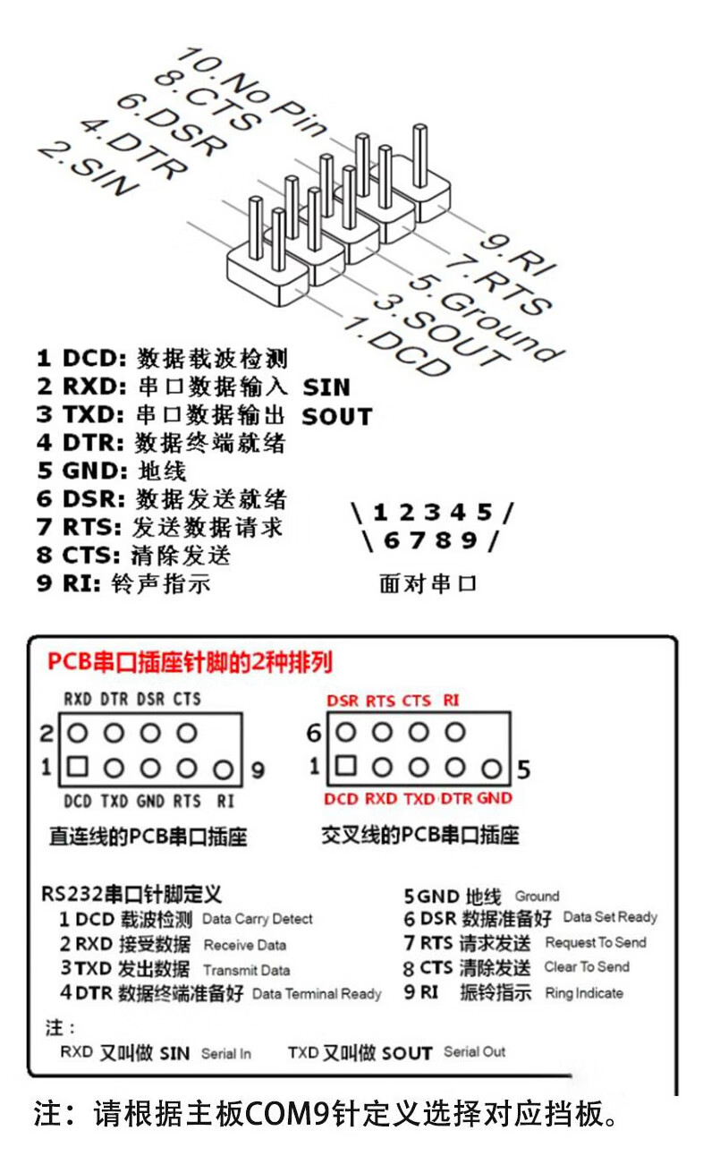 橙泽db9串口挡板线主板串口扩展线com口9针rs232线排线30cm 串口线带