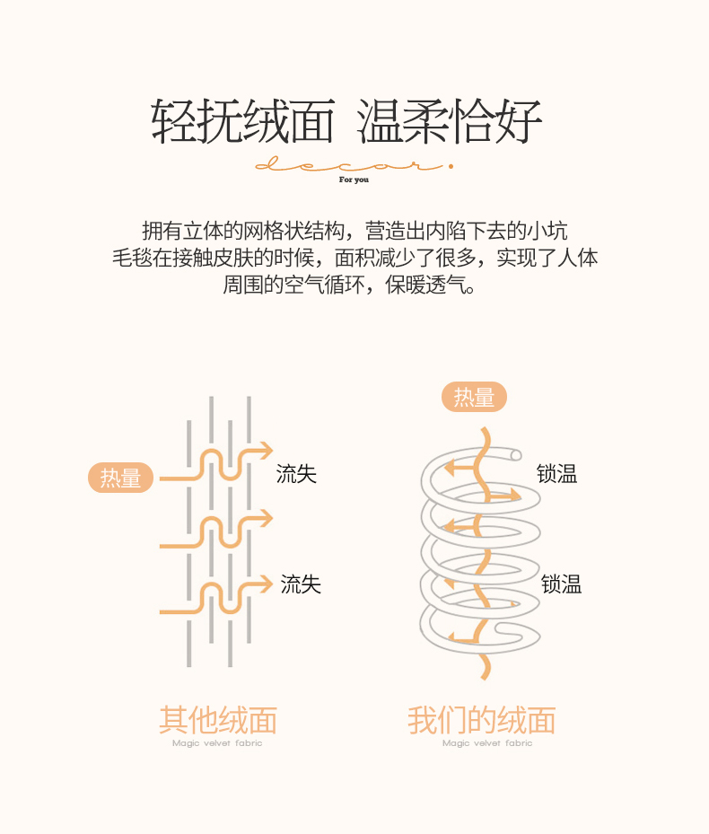 南极人水晶绒华夫格床盖纯棉榻榻米床盖单件全棉夹棉绗缝铺盖垫双面