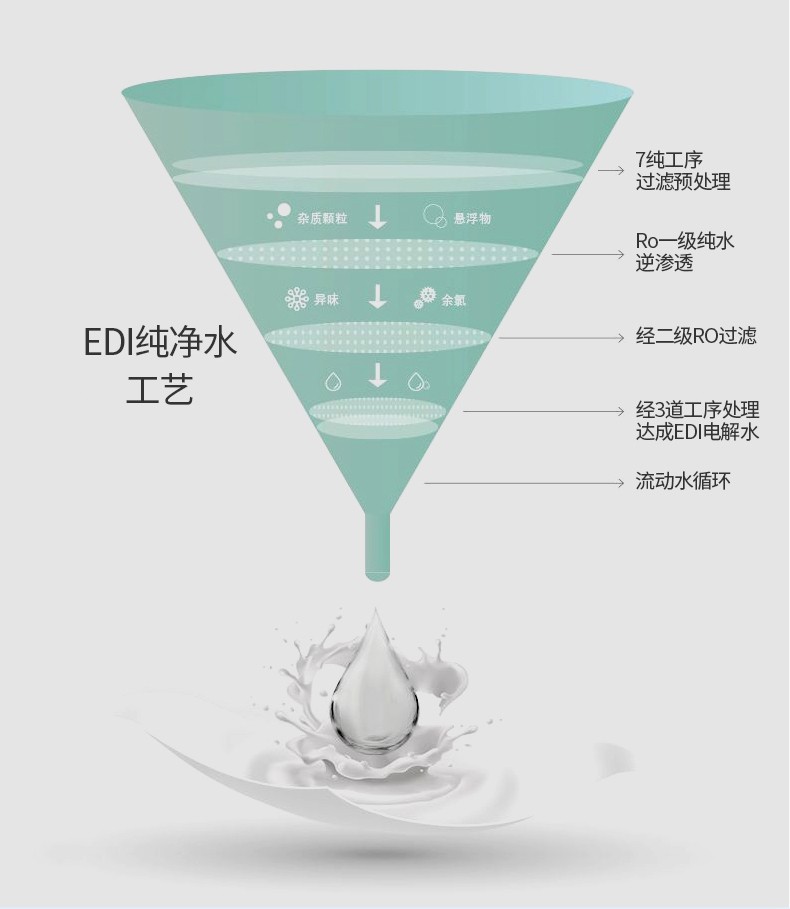 【精选】bebetour 婴儿湿巾手口专用新生儿加厚宝宝小包便携装 云朵湿巾-10抽*20包