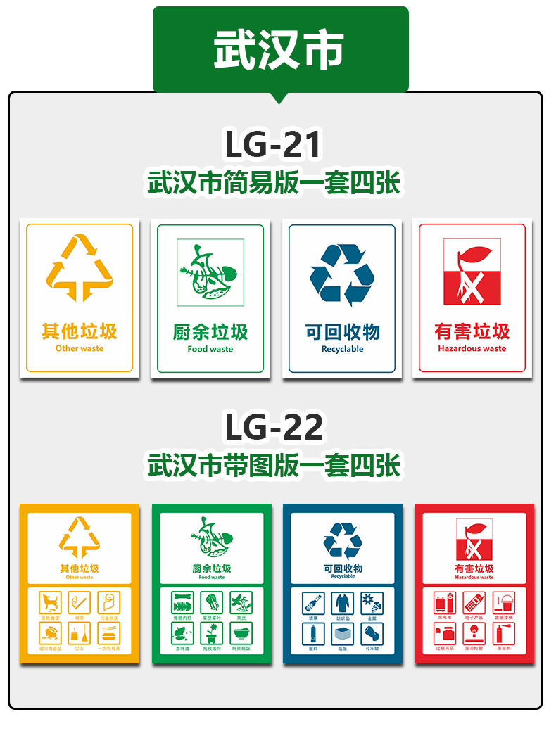 新国标垃圾分类标识贴纸垃圾桶可回收不可回收有害厨余其他垃圾标识