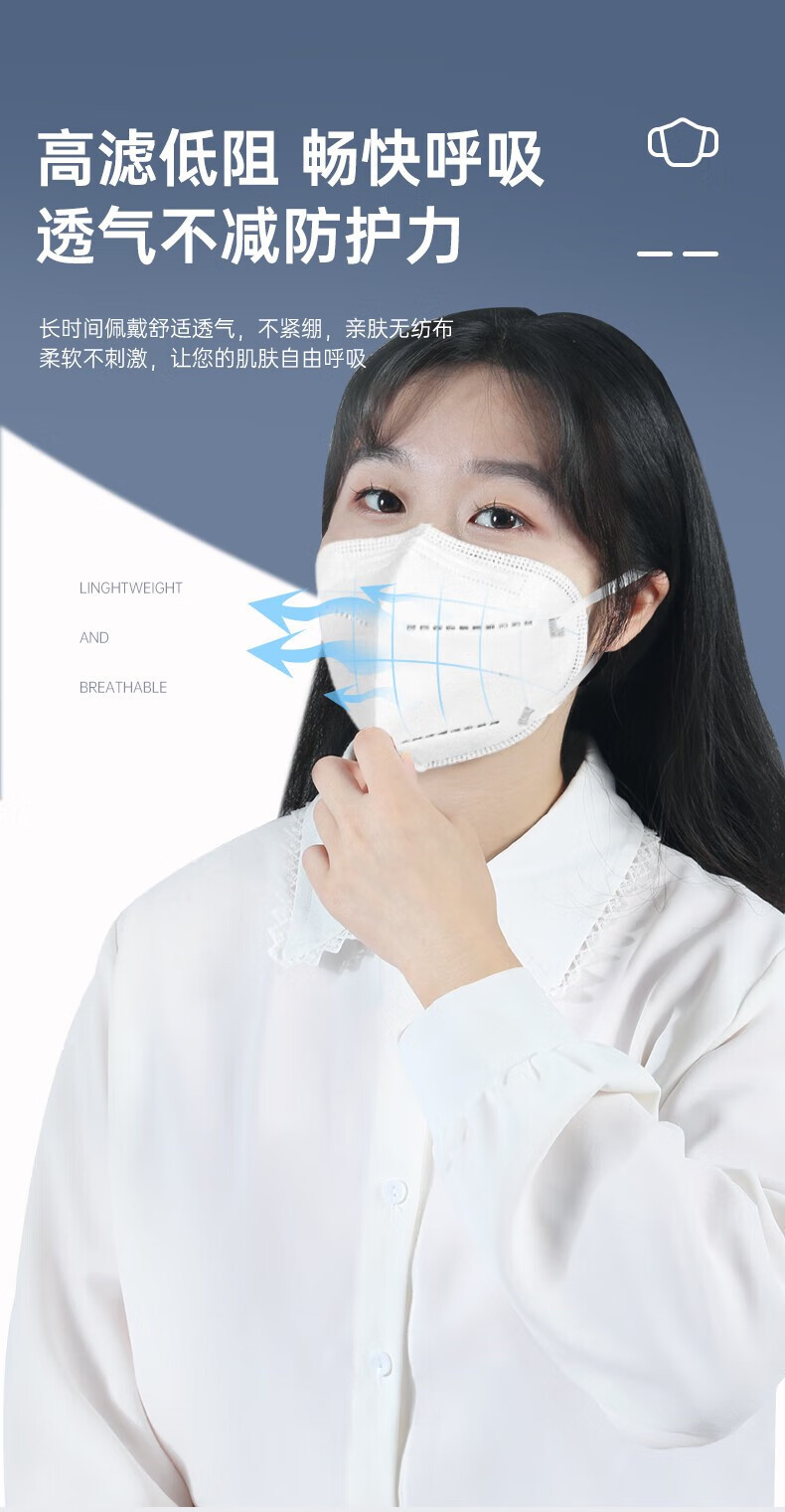 n95医用防护口罩医疗级别一次性正规正品五层防护成人正品独立装 医用N95-50只（独立包装）