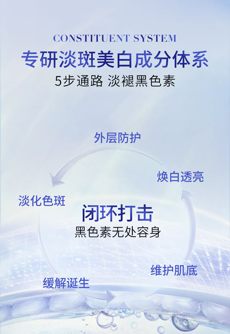 梦希蓝577熊果苷美白祛斑精华液次抛提亮去黄改善暗沉肤色 2盒（20支）