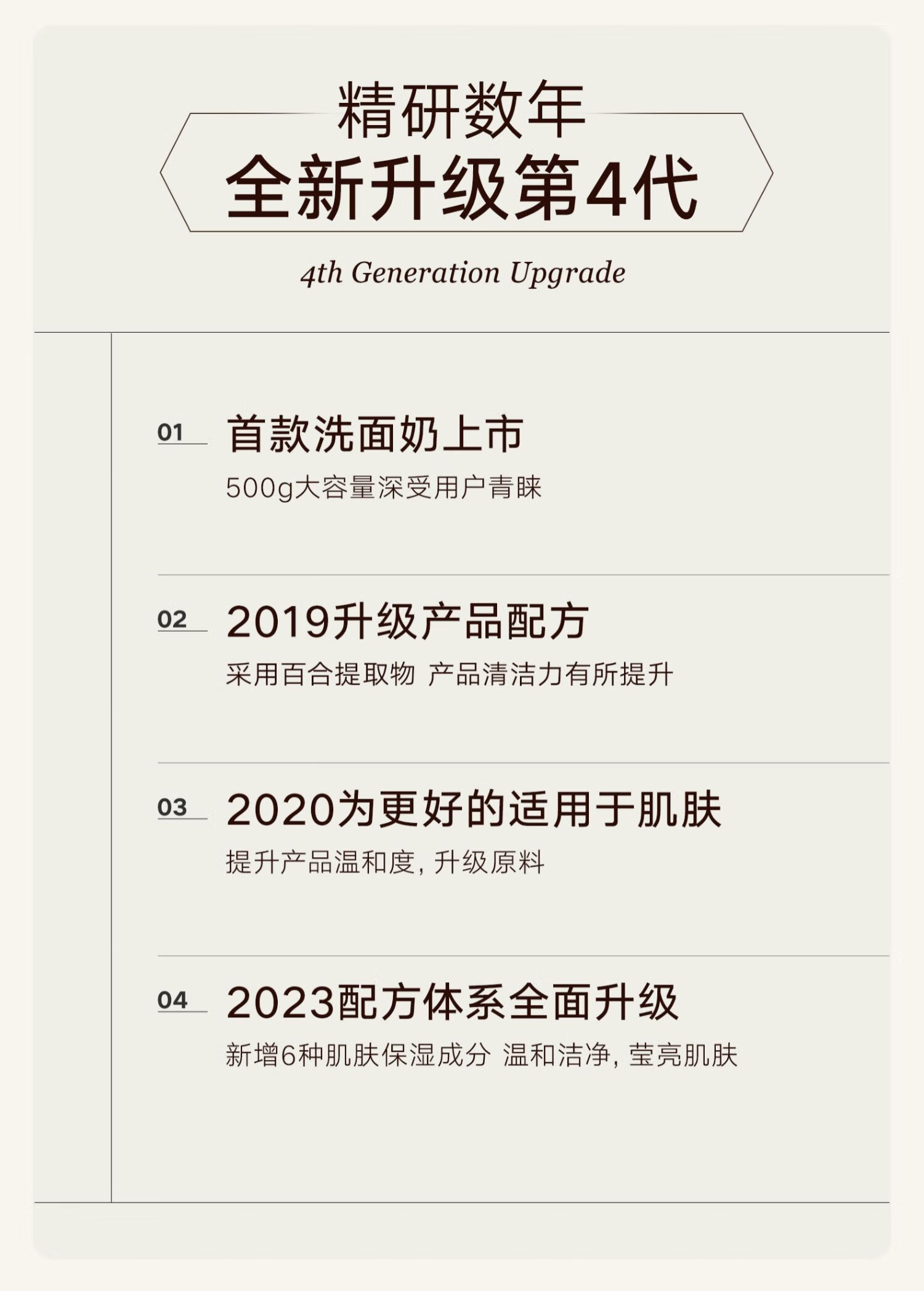 雪玲妃（SNEFE）洗面奶氨基酸温和泡沫黑头除螨 去面部角质女男洁面卸妆女神学生 洗面奶500g控油深层温和清洁