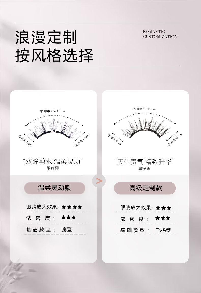 WOSADO情人睫软磁吸假睫毛悦瞳羽扇仙子毛整条自然仿真零胶自粘 冷雾黑【新款】