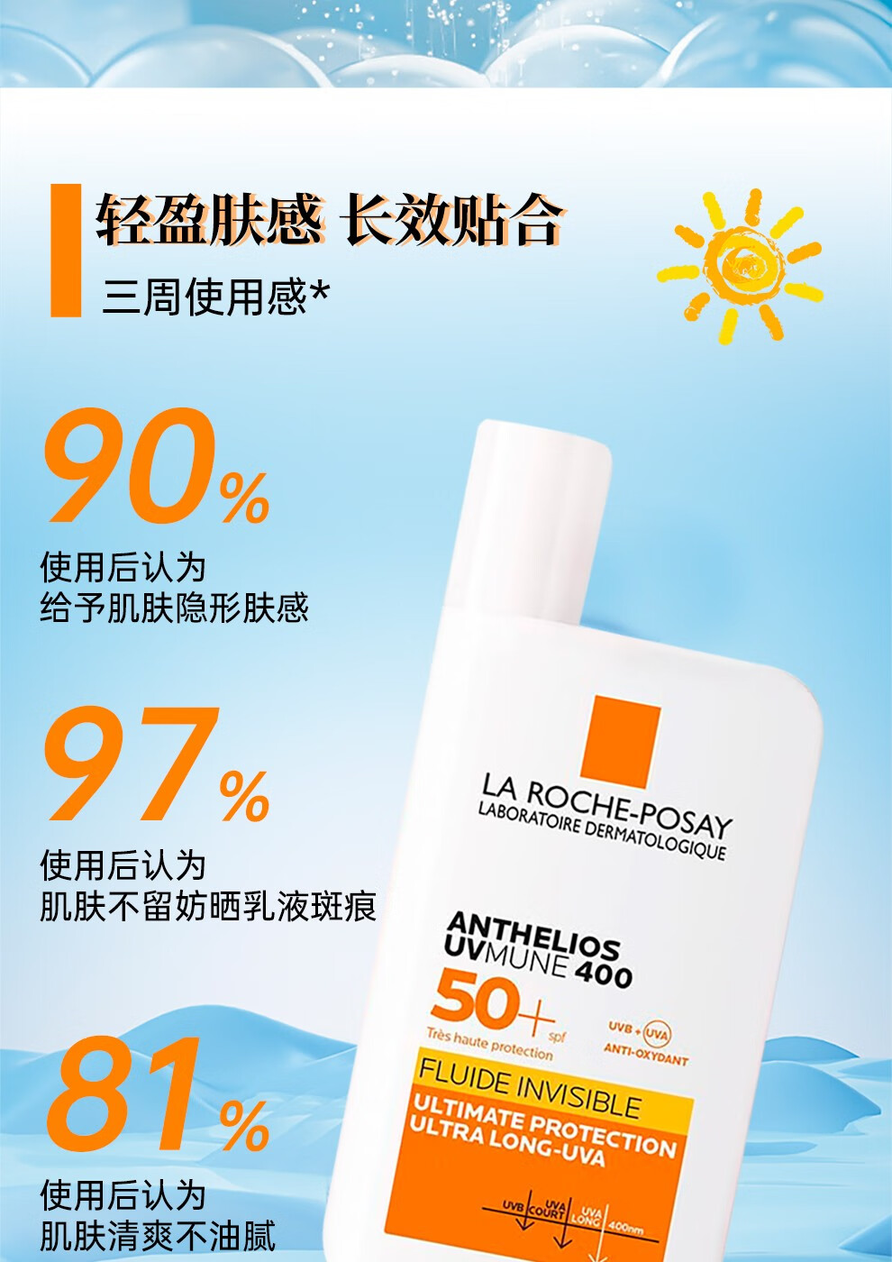 理肤泉（LA ROCHE-POSAY）新版大哥大控油防晒霜清盈高倍SPF50+防水防汗不闷痘男女可用 防晒霜50ml*2【限量实惠装】