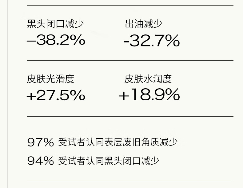 shecara坚果面膜去黑头闭口去角质清洁面膜80g新西兰疯狂的坚果